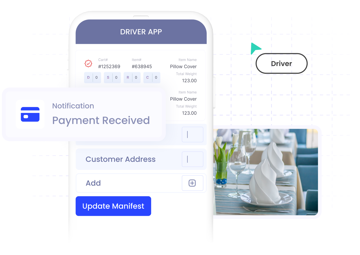 linen rental process