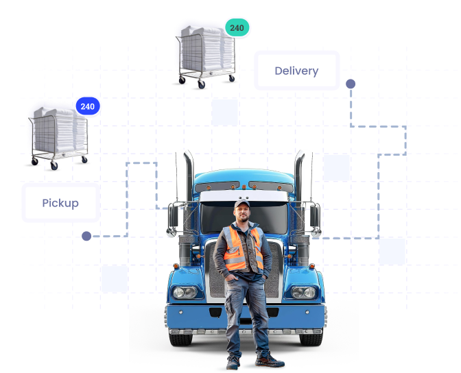 route optimization